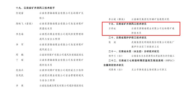 【喜报】云煤集团职工荣获云南省第二十届职工职业手艺大赛手艺状元和手艺能手称呼